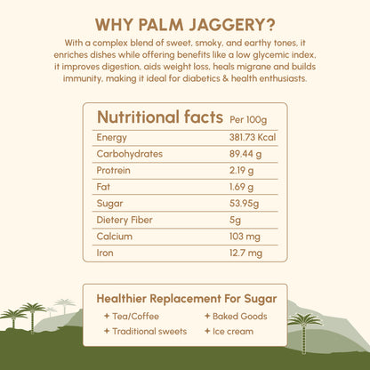 Palm Jaggery - Powdered(500gms)(Pack of 1)